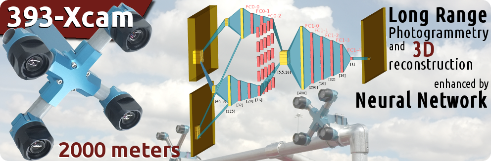 393-Xcam long range 3D reconstruction