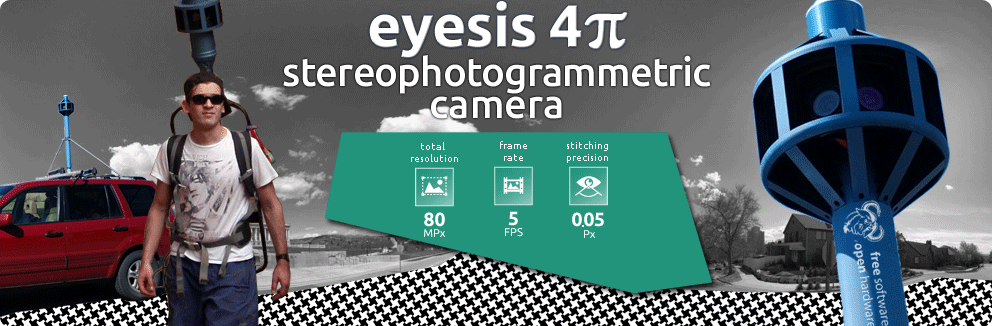 Eyesis